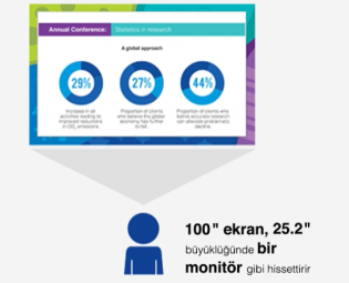 Epson Projeksiyon Görüntü Ters Çevirme